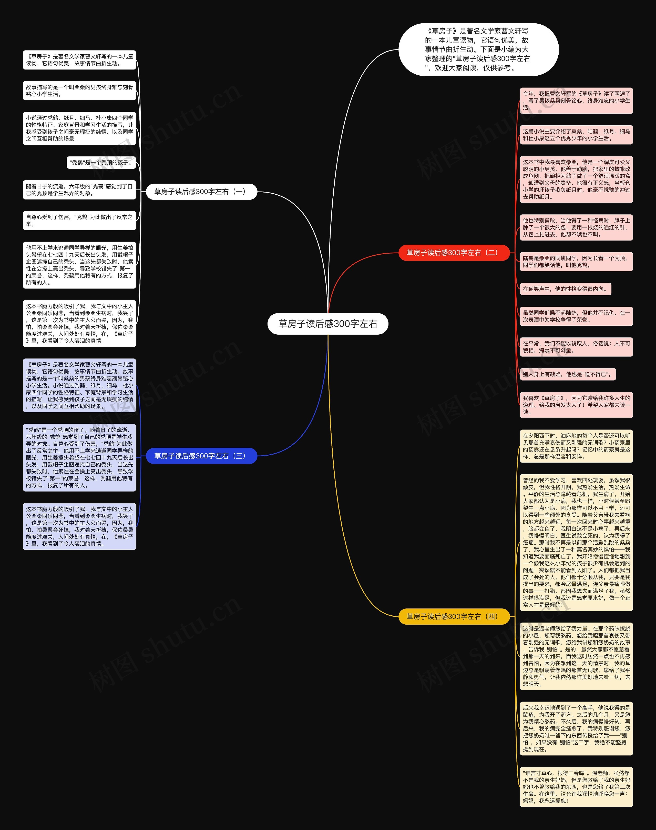 草房子读后感300字左右思维导图