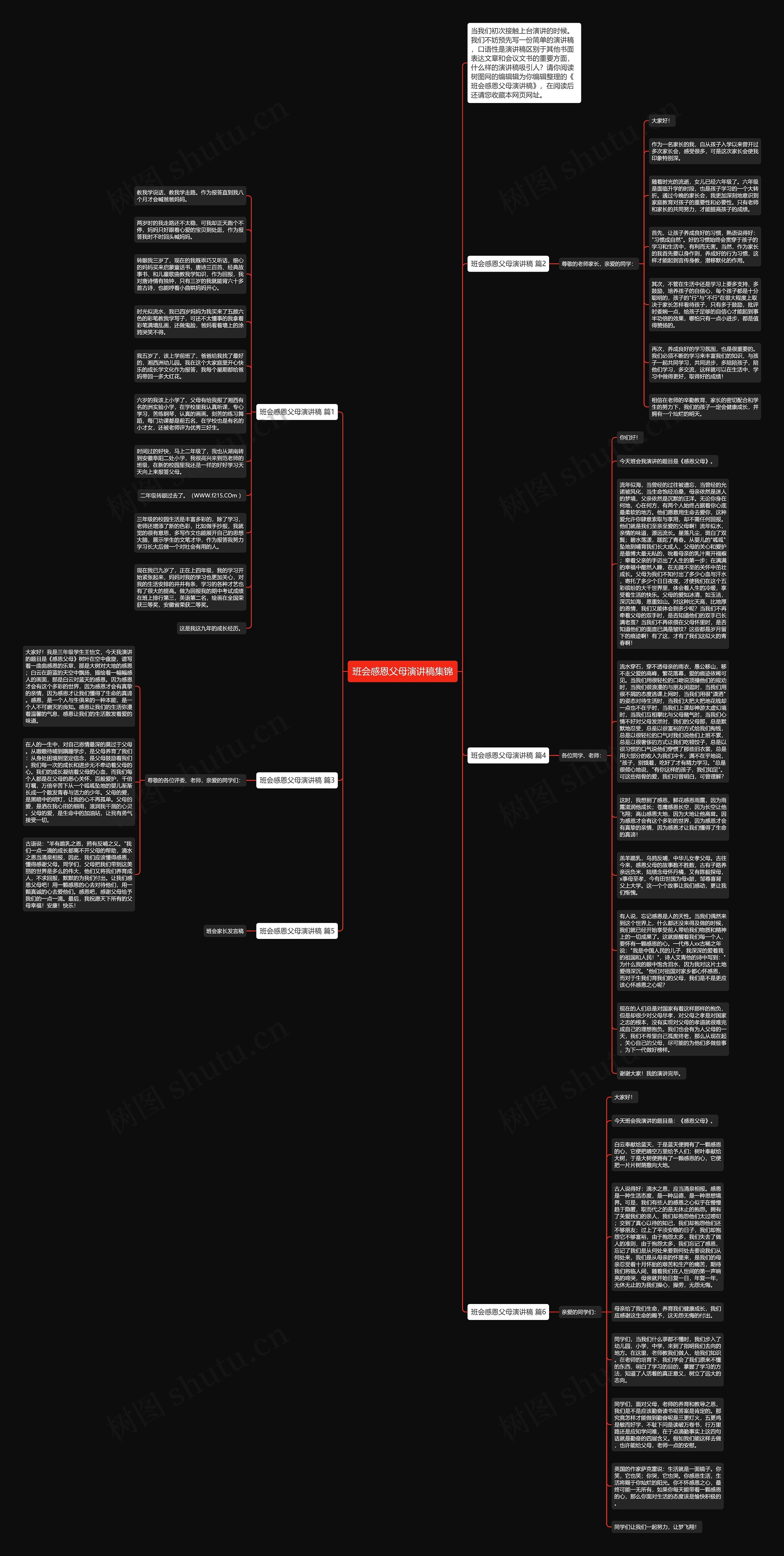 班会感恩父母演讲稿集锦思维导图