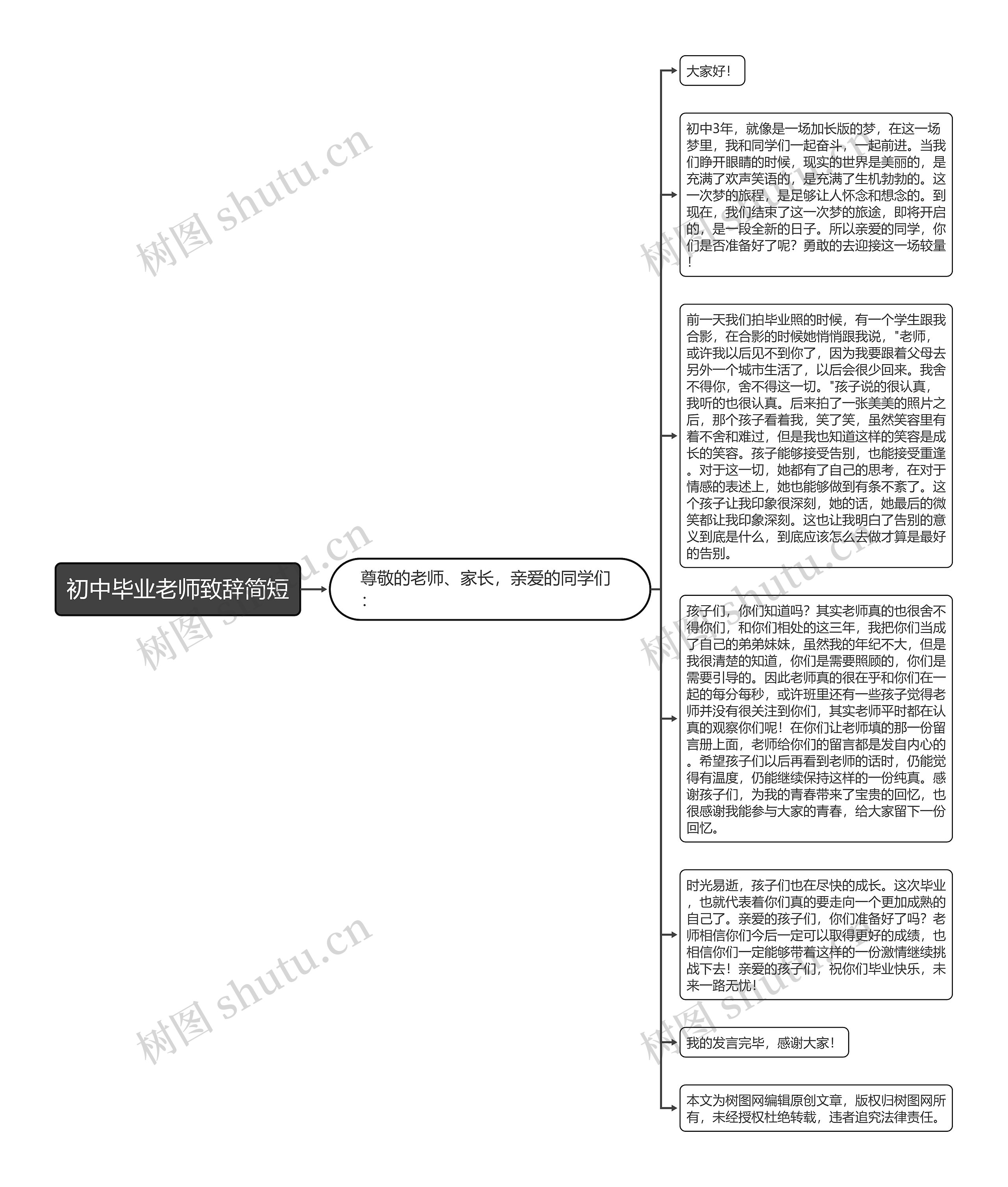 初中毕业老师致辞简短