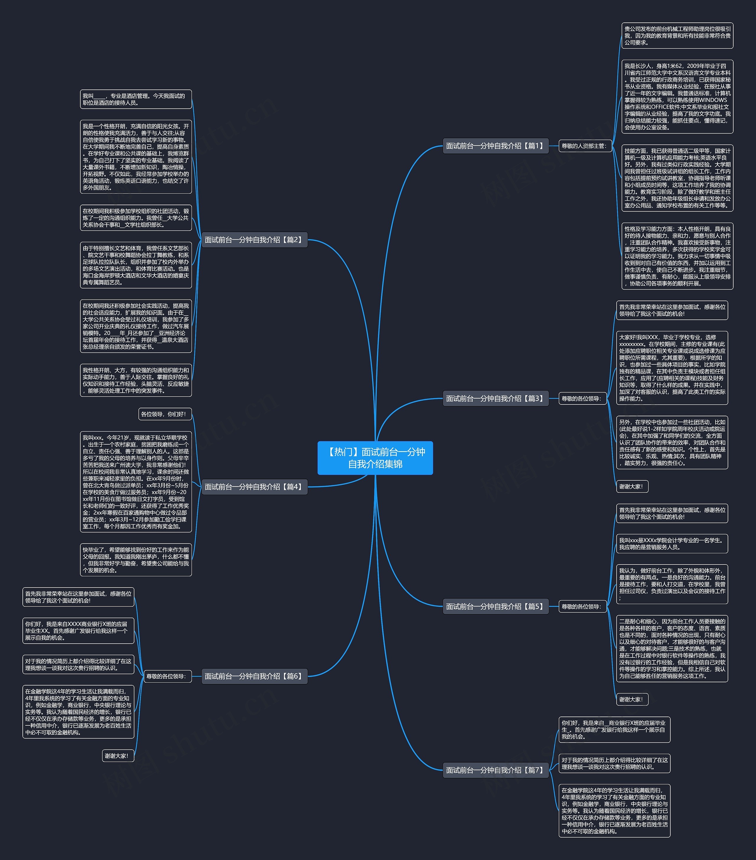 【热门】面试前台一分钟自我介绍集锦思维导图