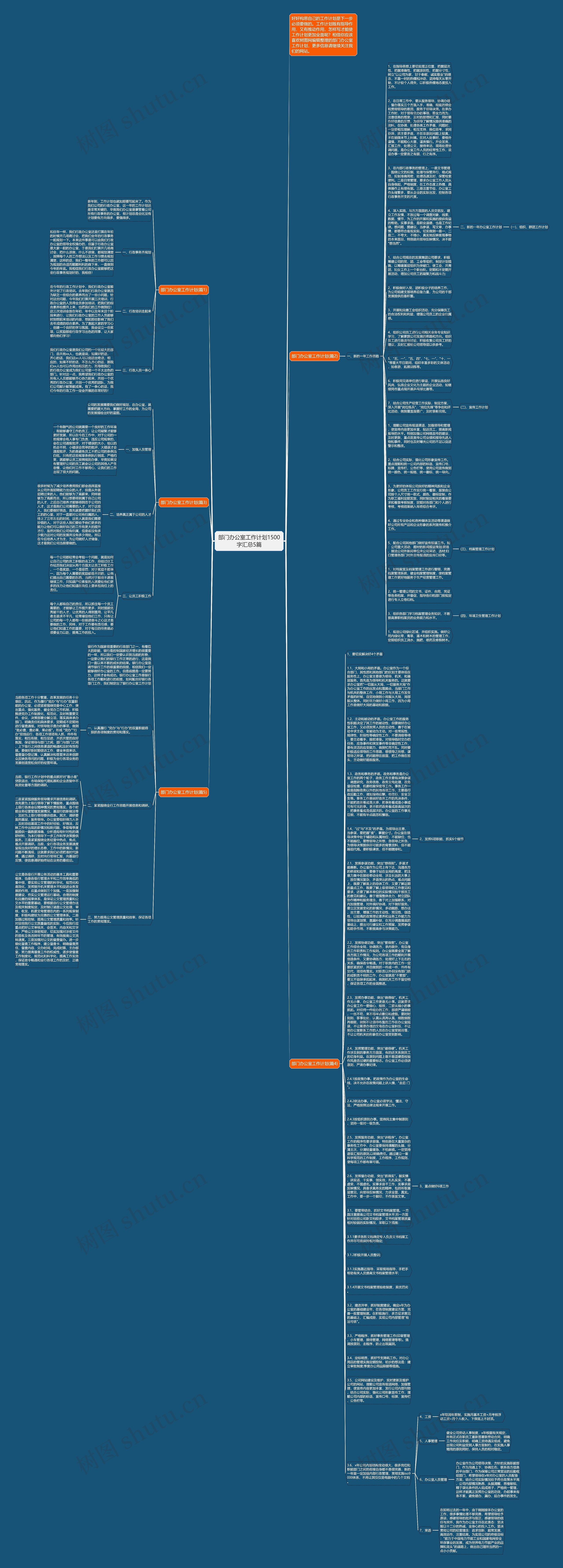部门办公室工作计划1500字汇总5篇思维导图