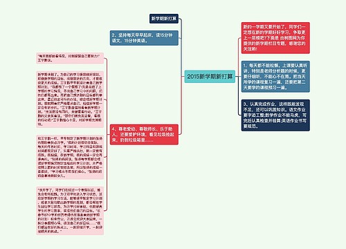 2015新学期新打算