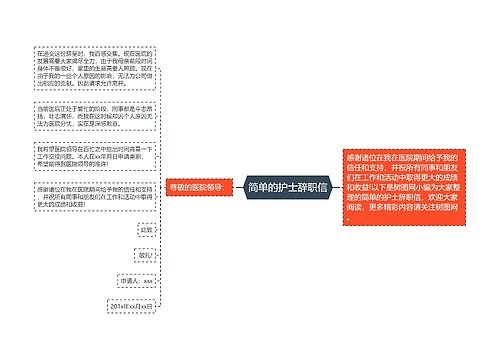 简单的护士辞职信