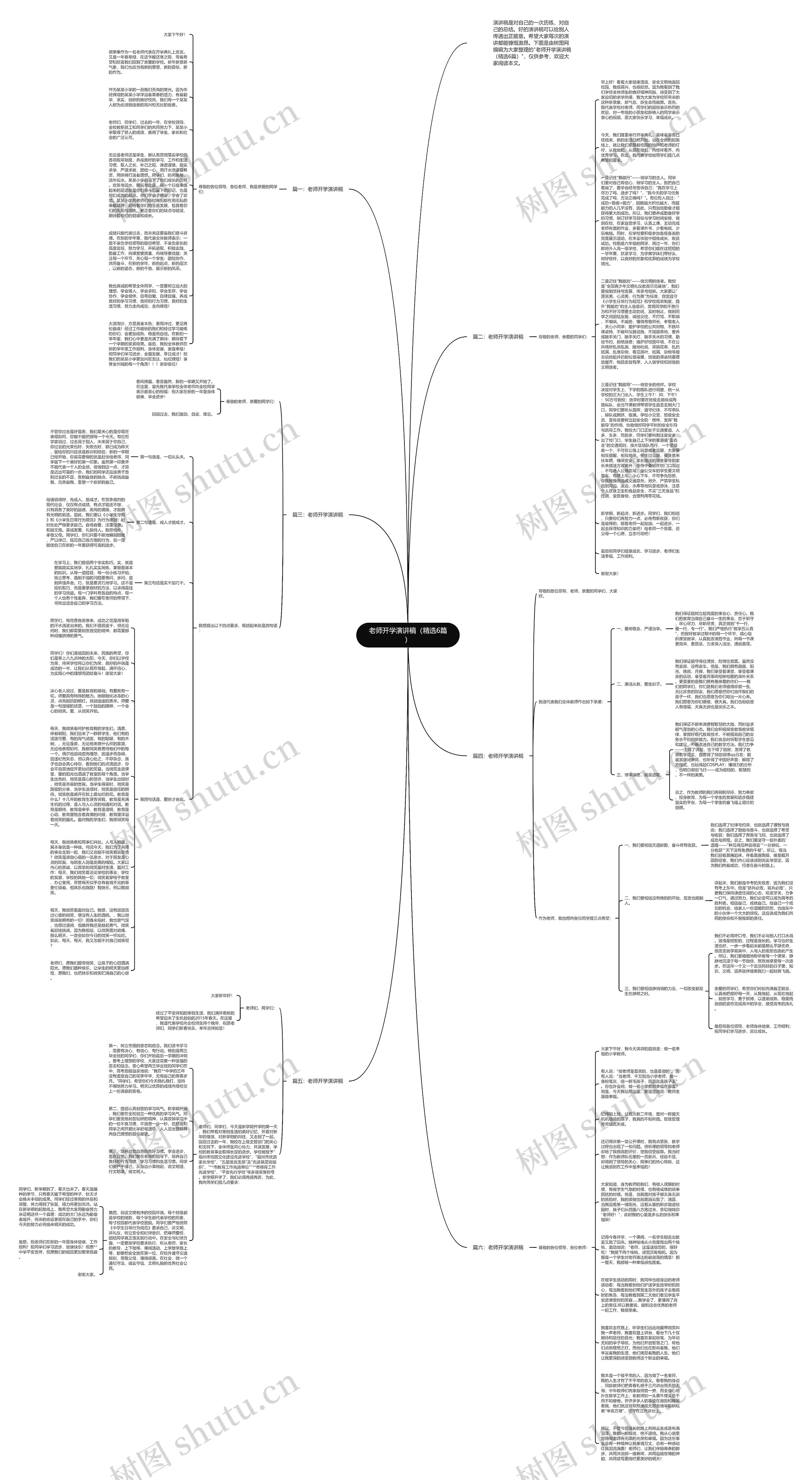 老师开学演讲稿（精选6篇）思维导图