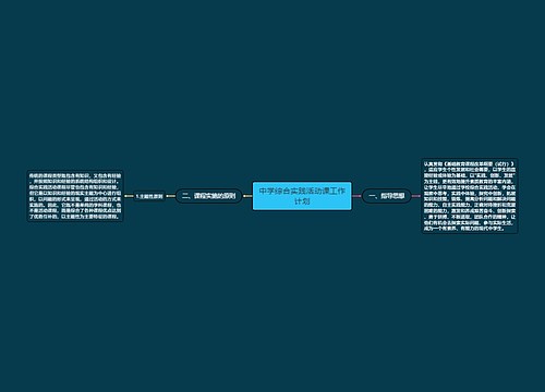 中学综合实践活动课工作计划