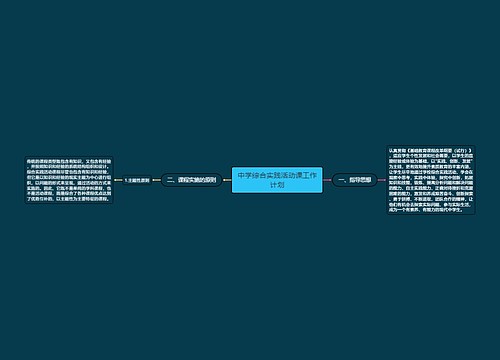 中学综合实践活动课工作计划