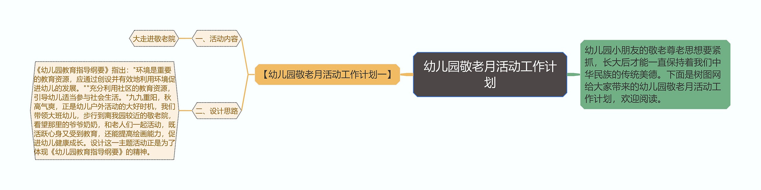 幼儿园敬老月活动工作计划