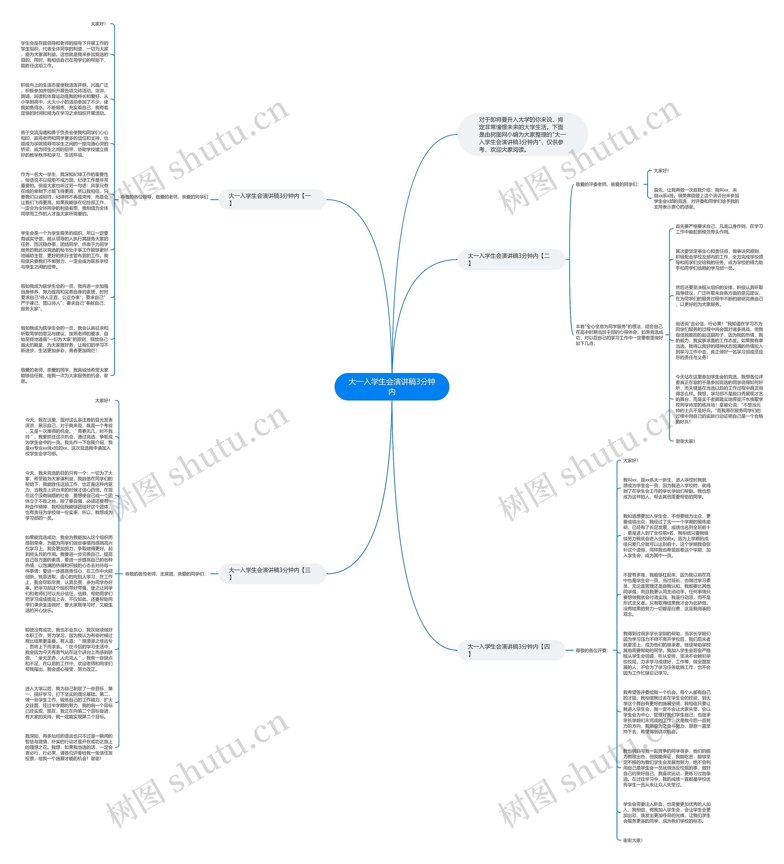 大一入学生会演讲稿3分钟内思维导图