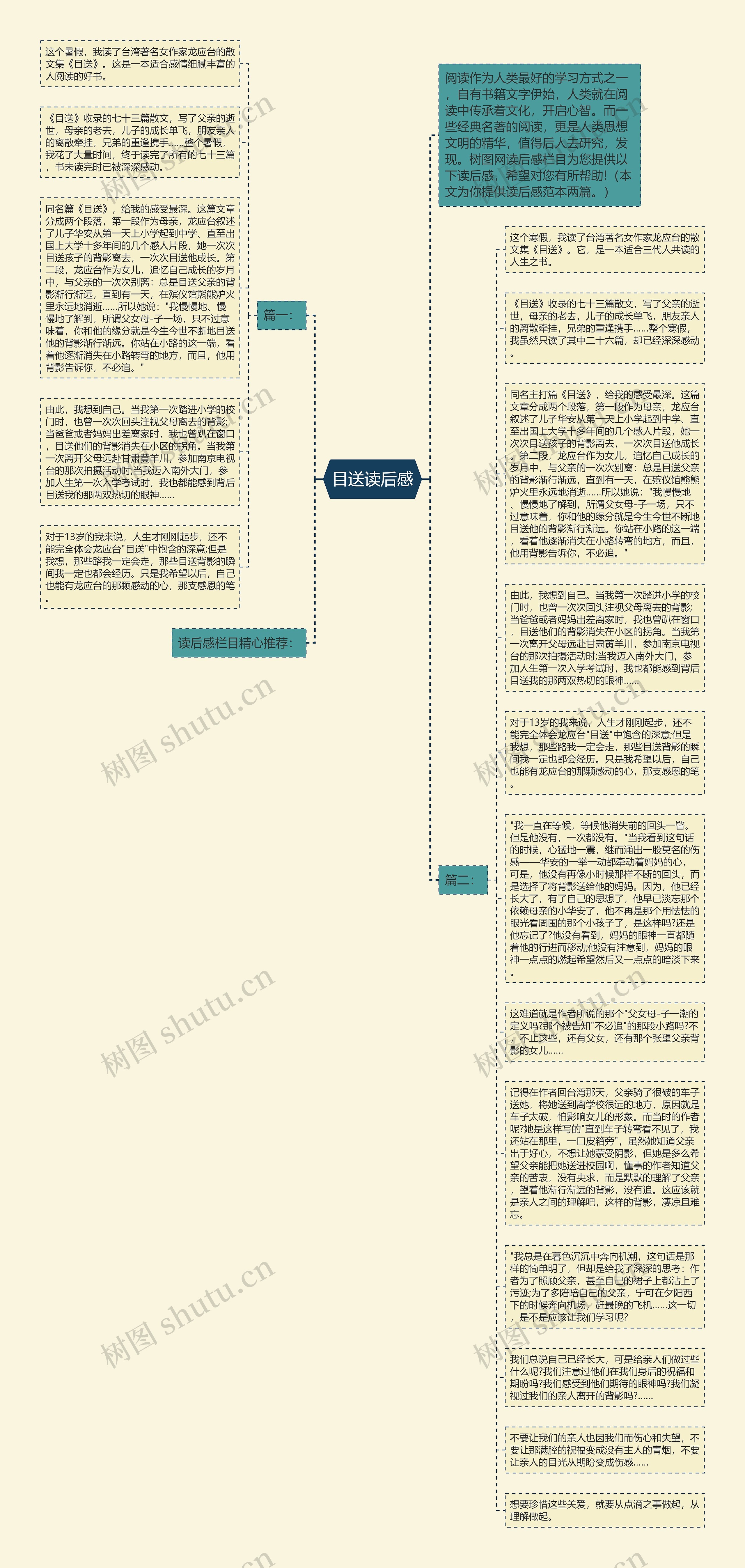 目送读后感