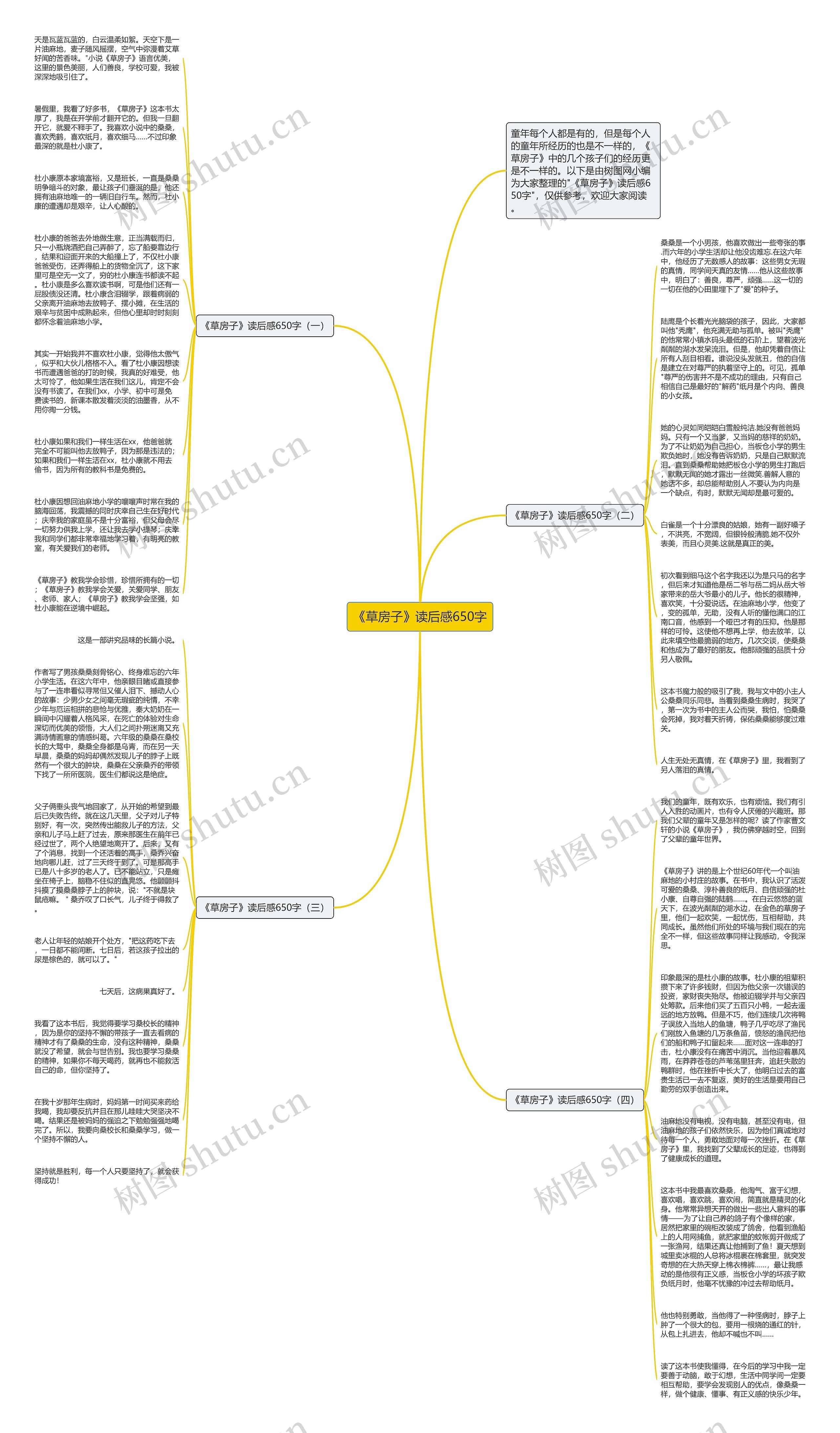 《草房子》读后感650字思维导图