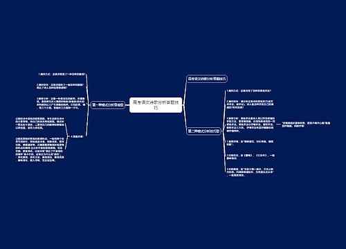 高考语文诗歌分析答题技巧