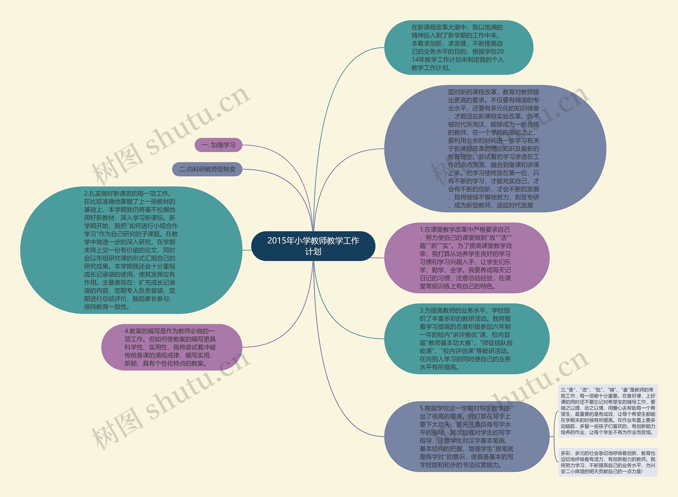 2015年小学教师教学工作计划