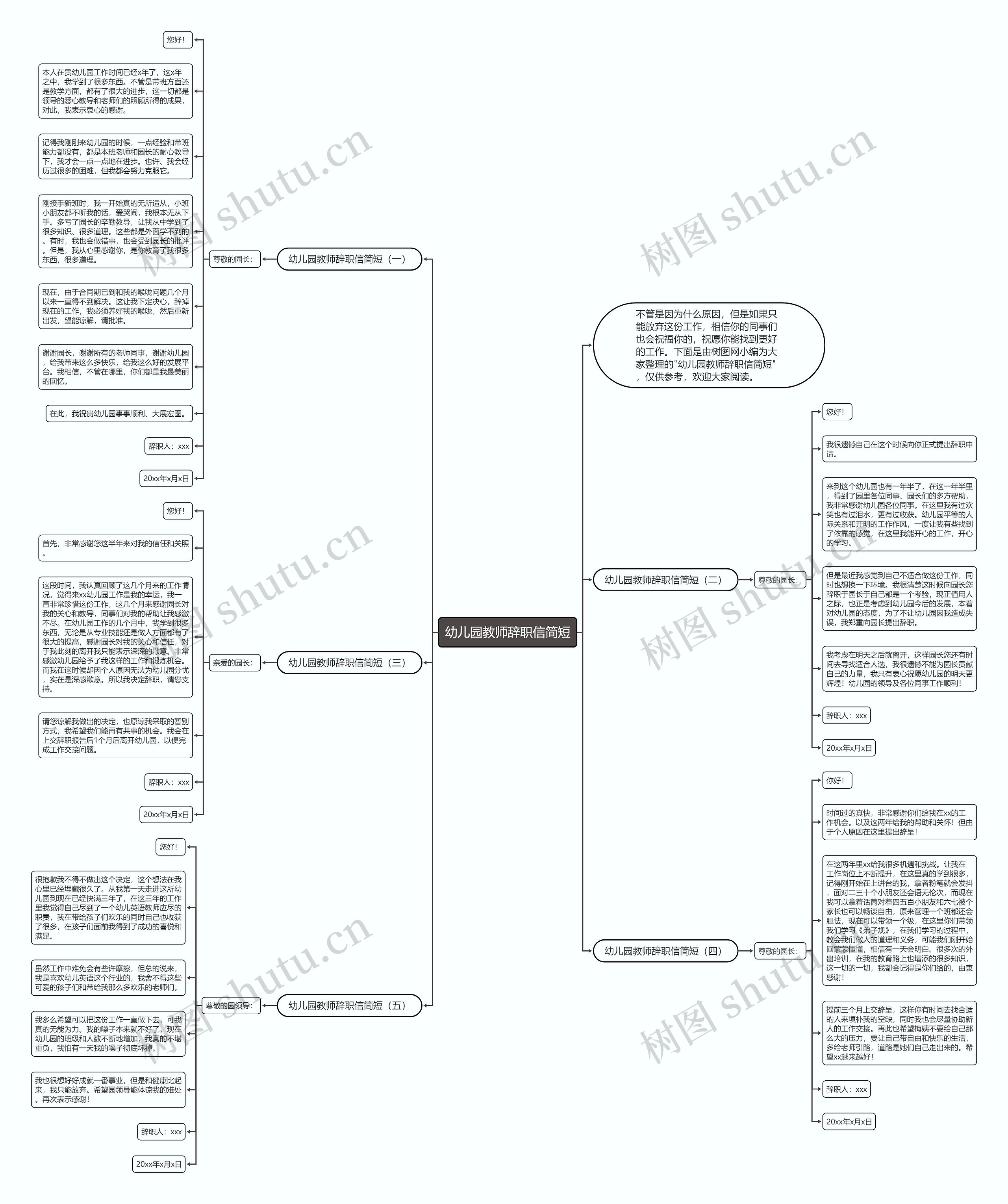 幼儿园教师辞职信简短思维导图