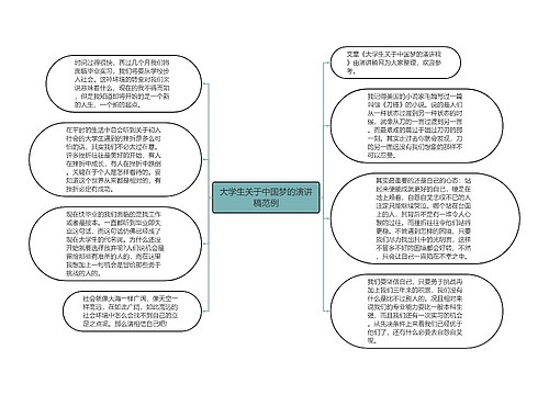 大学生关于中国梦的演讲稿范例