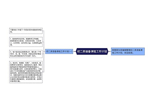 初二英语备课组工作计划