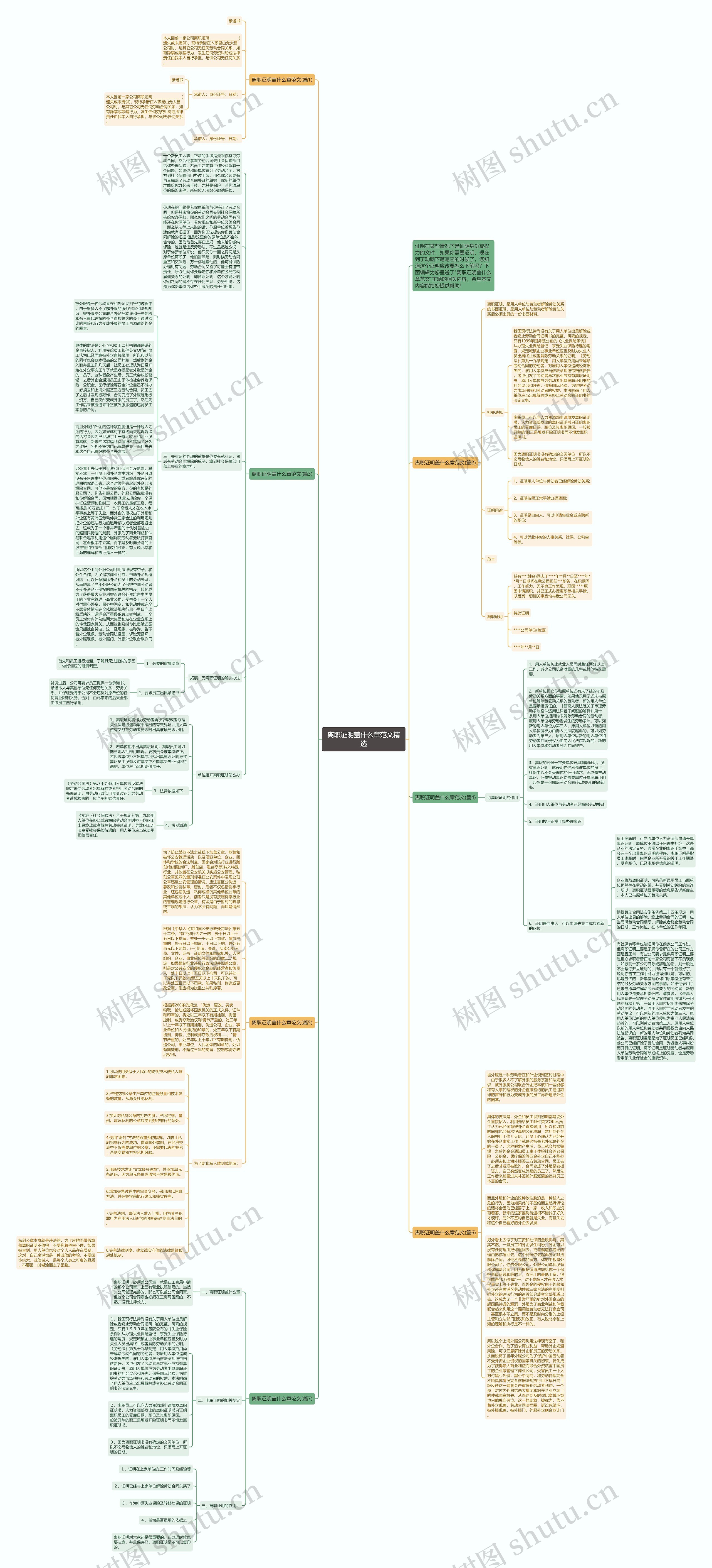 离职证明盖什么章范文精选思维导图
