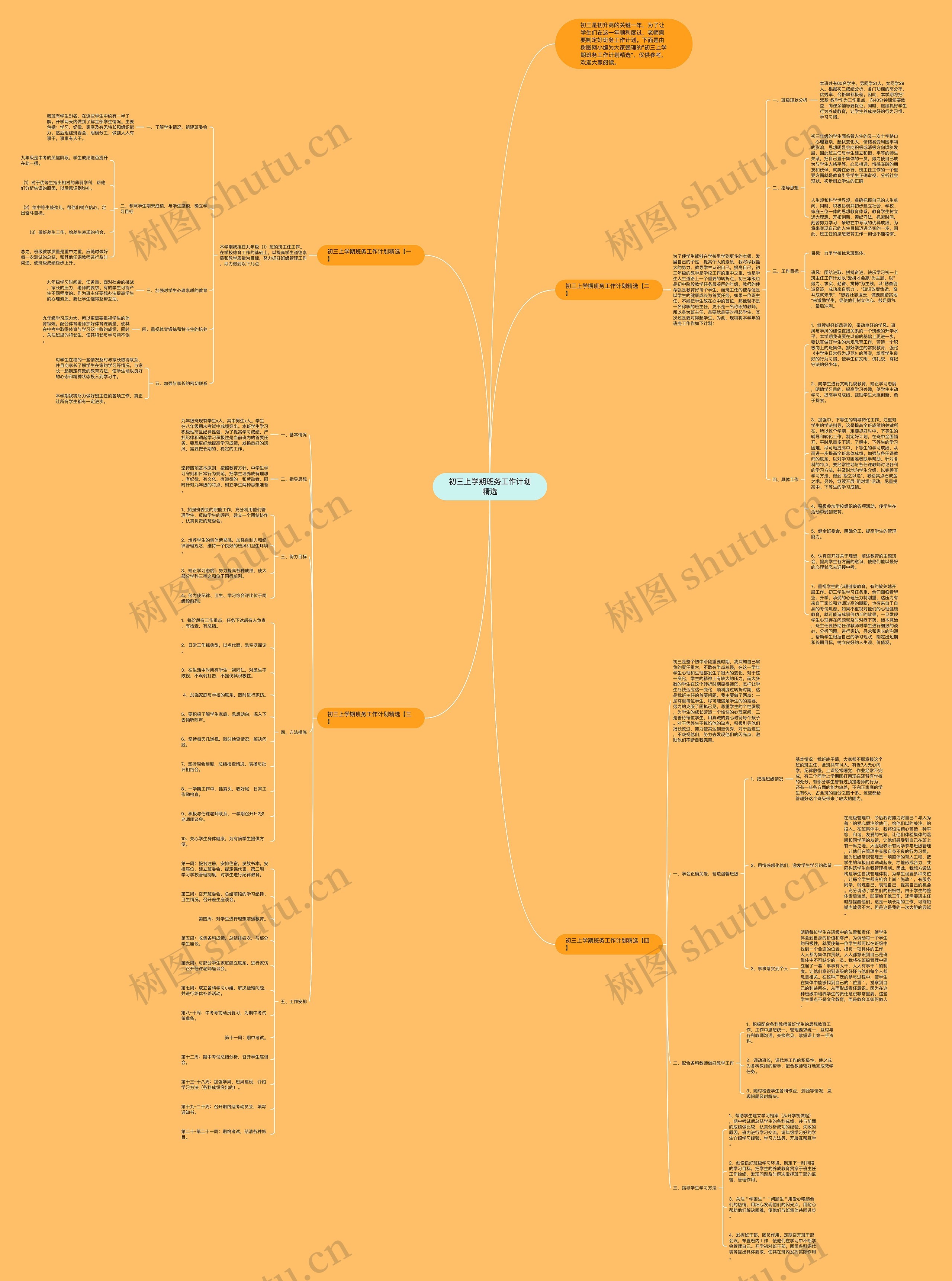 初三上学期班务工作计划精选思维导图