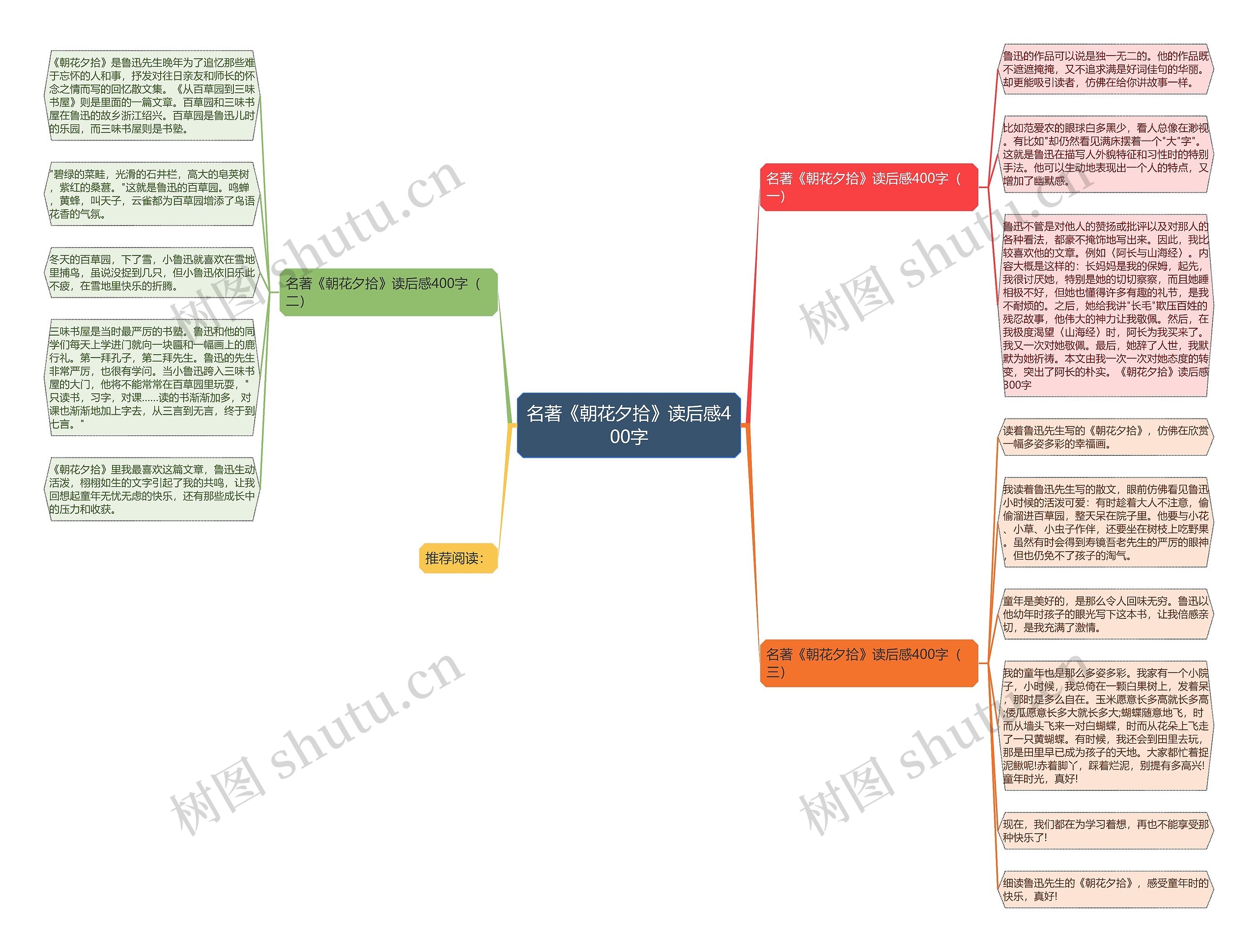 名著《朝花夕拾》读后感400字思维导图