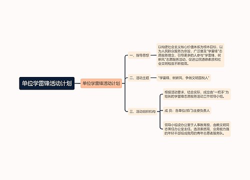 单位学雷锋活动计划