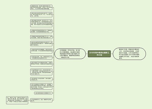 2015年高中教务处最新工作计划