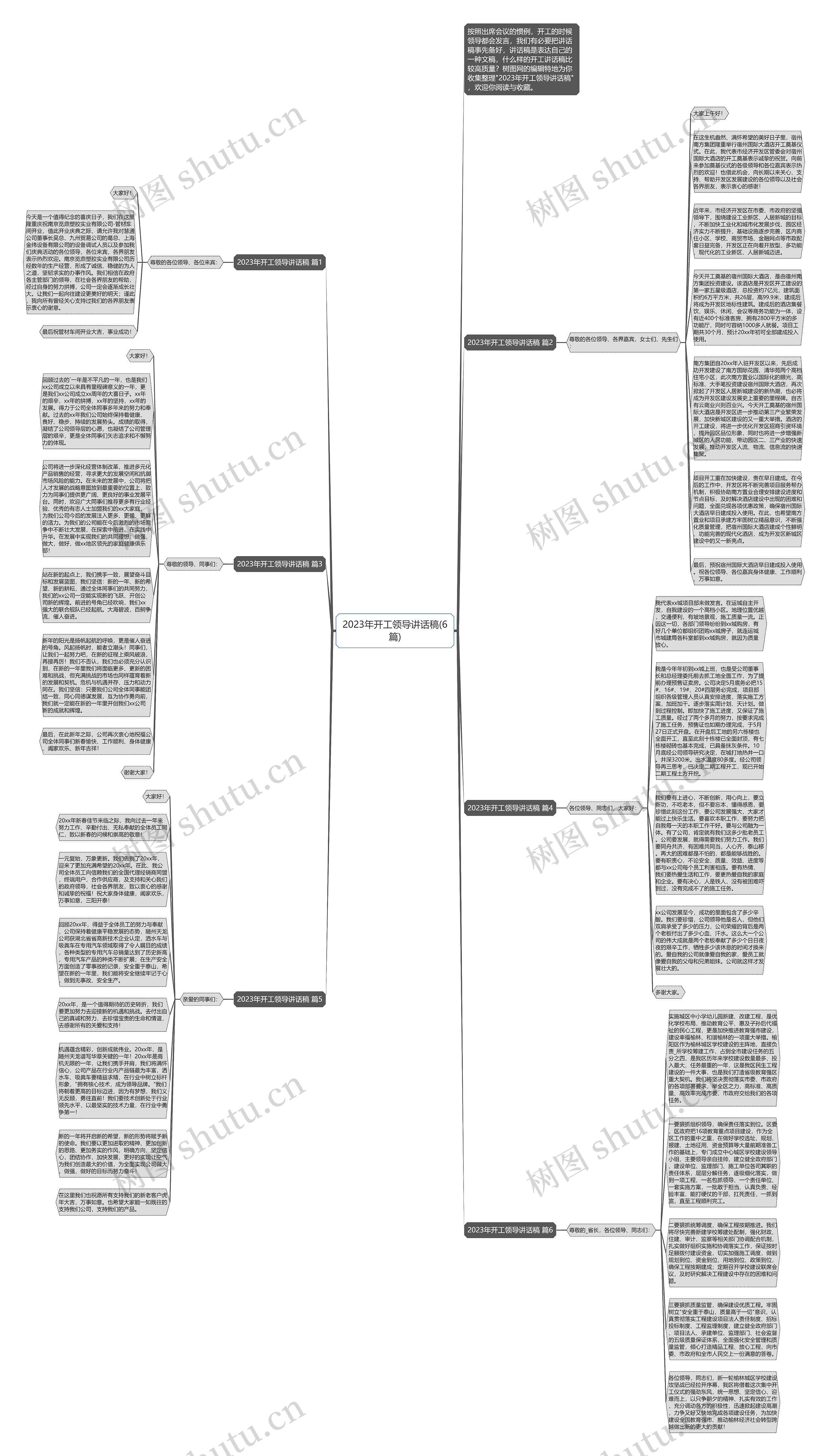 2023年开工领导讲话稿(6篇)