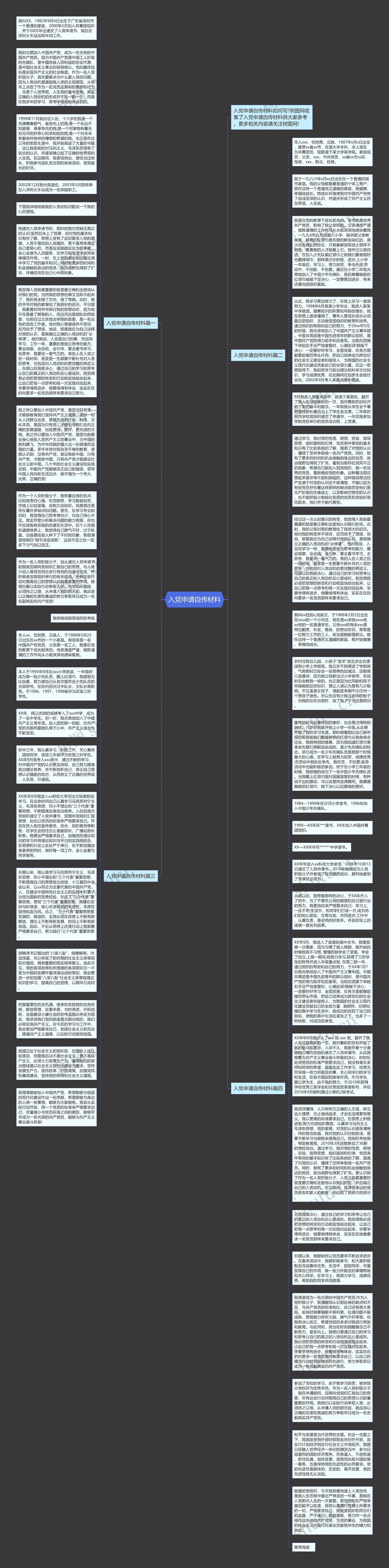 入党申请自传材料思维导图