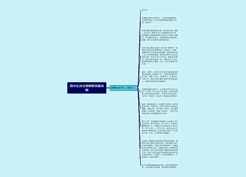 高中生讲文明树新风演讲稿