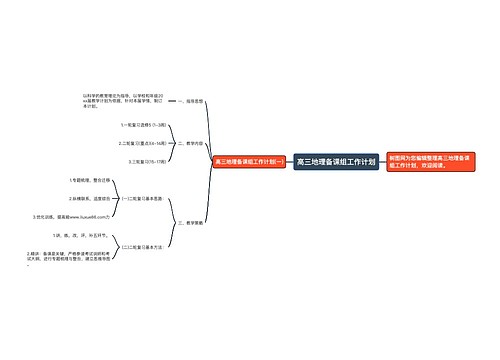 高三地理备课组工作计划