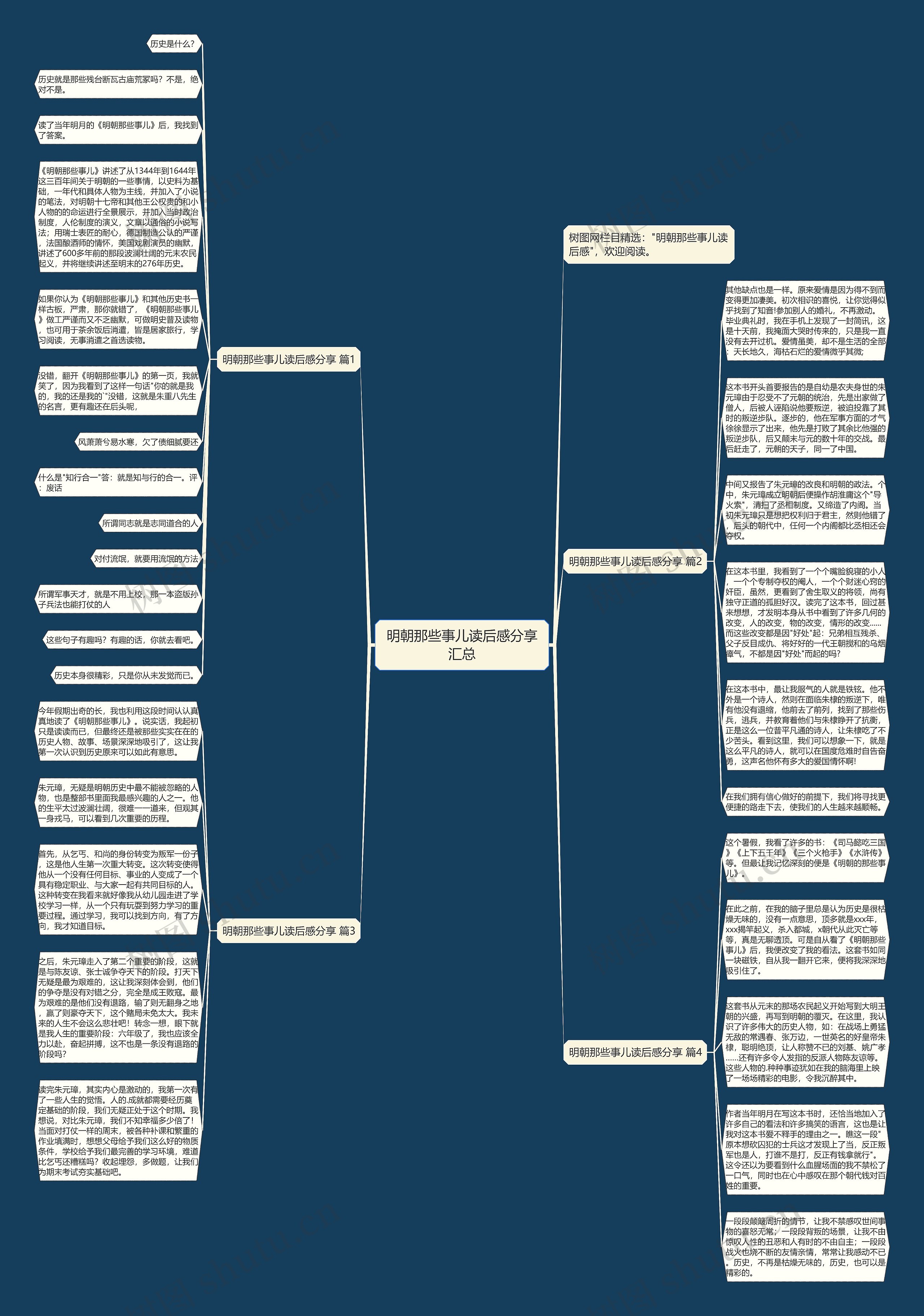 明朝那些事儿读后感分享汇总思维导图