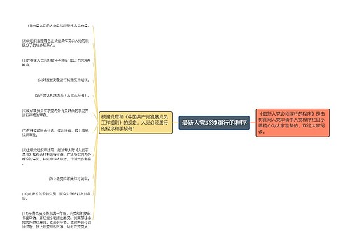 最新入党必须履行的程序