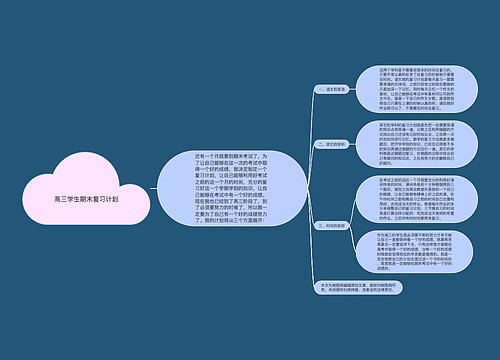 高三学生期末复习计划