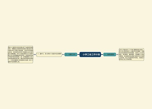 　小学工会工作计划