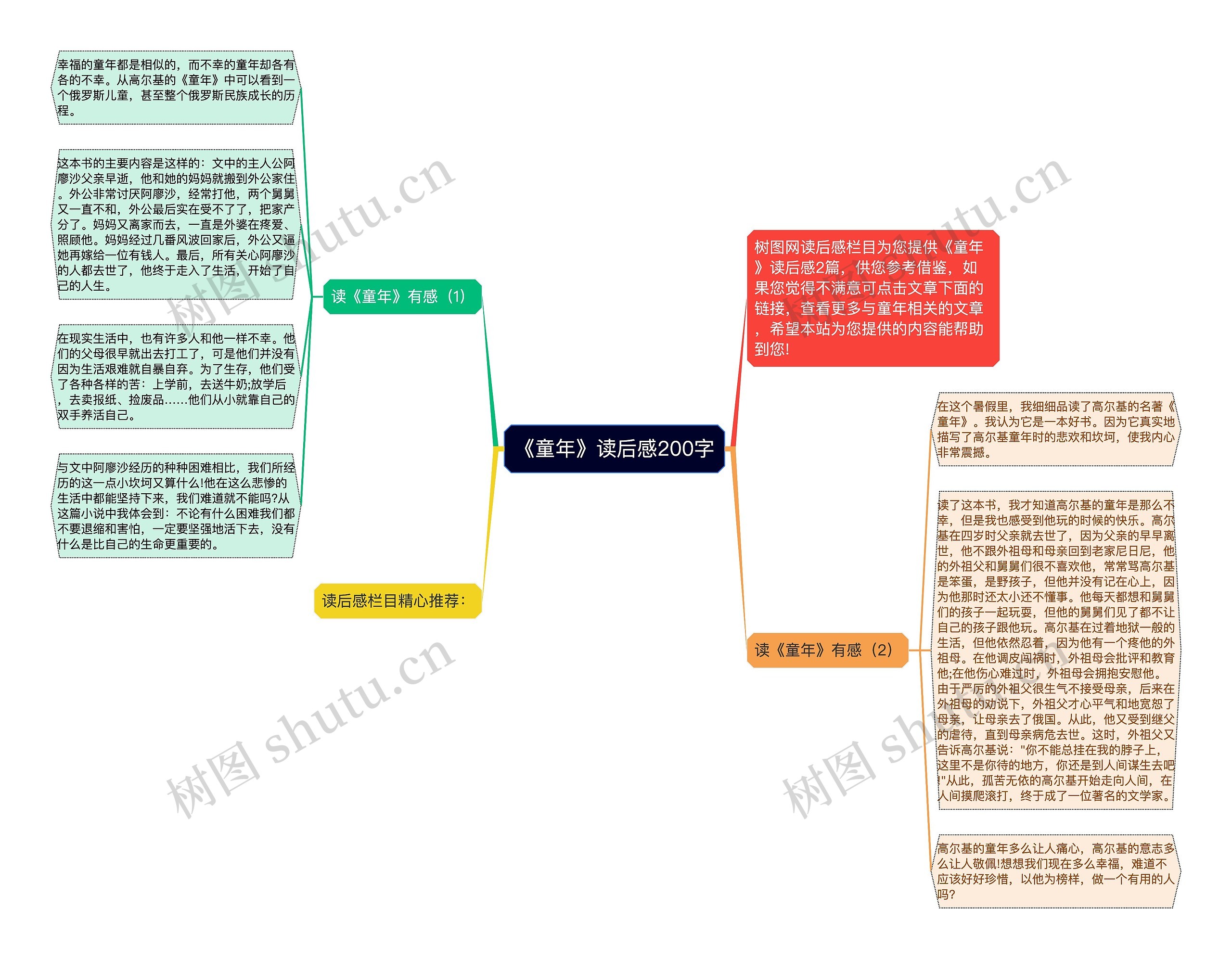 《童年》读后感200字