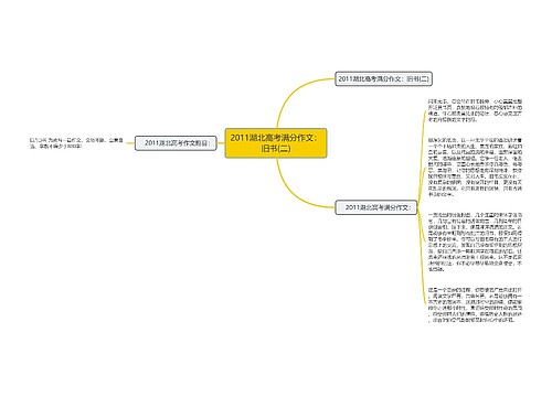 2011湖北高考满分作文：旧书(二)