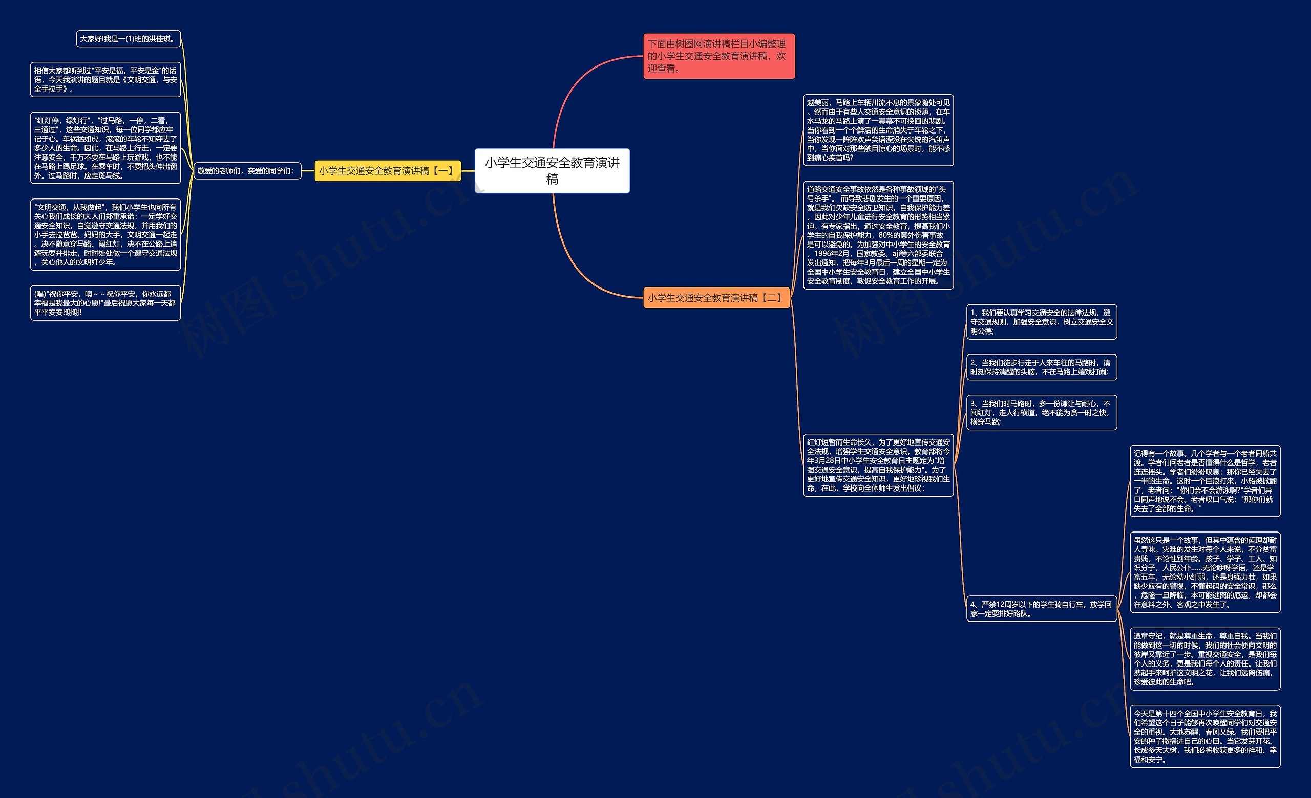 小学生交通安全教育演讲稿思维导图