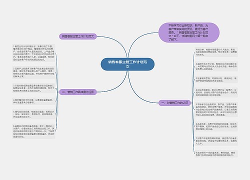 销售客服主管工作计划范文