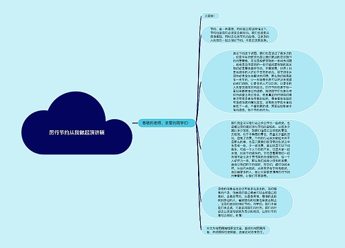 厉行节约从我做起演讲稿