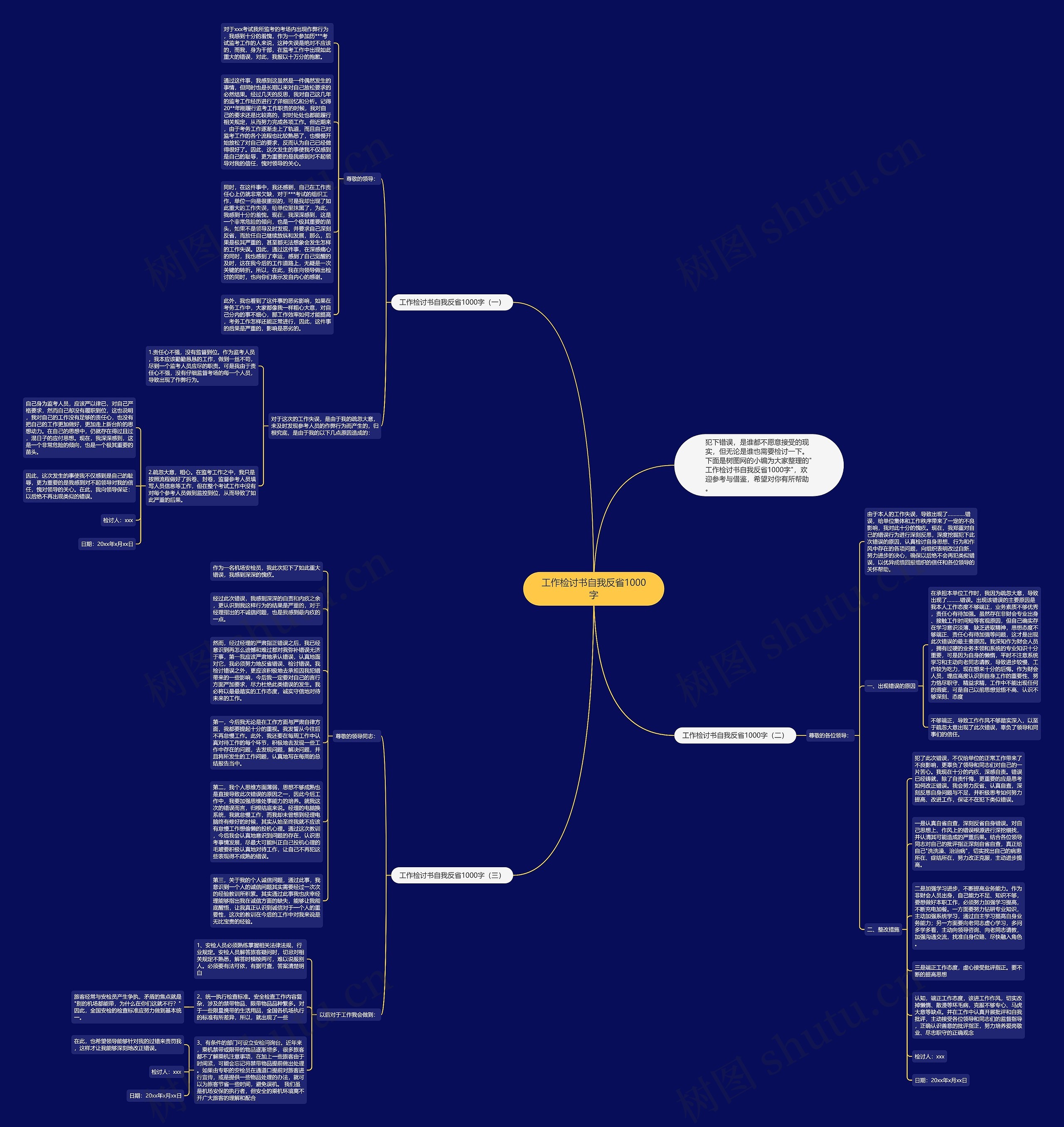 工作检讨书自我反省1000字思维导图