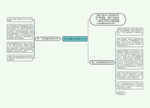 五年级童年读后感400字