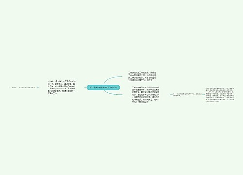 2015大学生村官工作计划