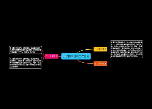 小学校本培训工作计划