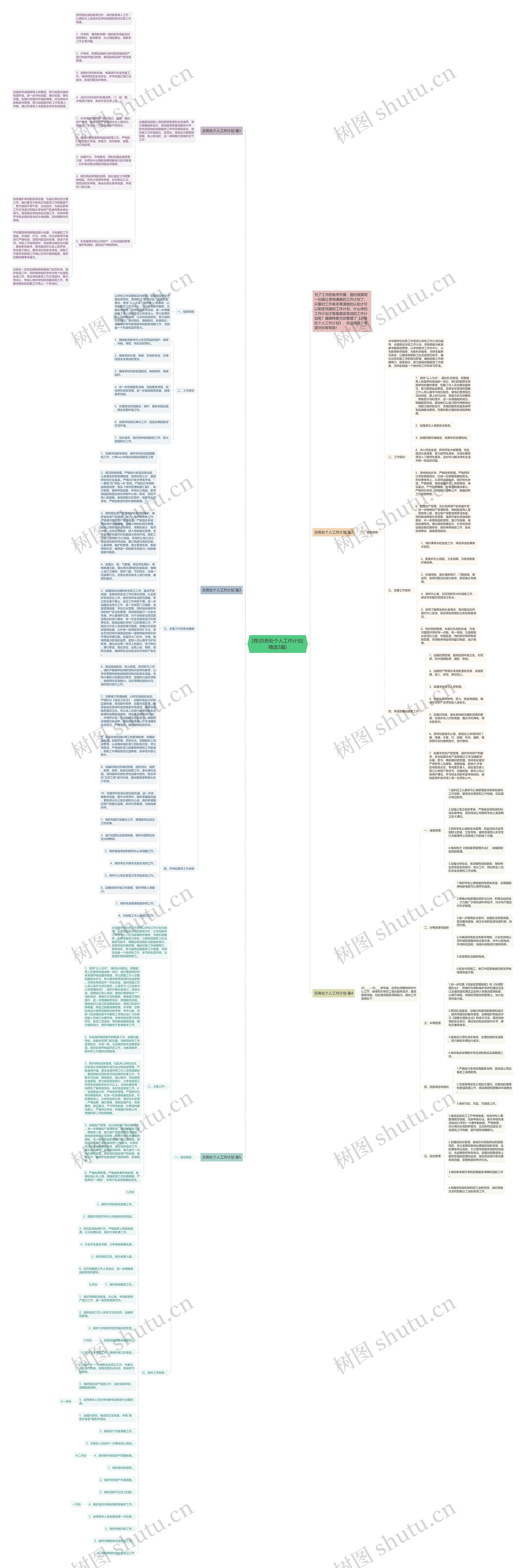 [荐]总务处个人工作计划(精选5篇)思维导图