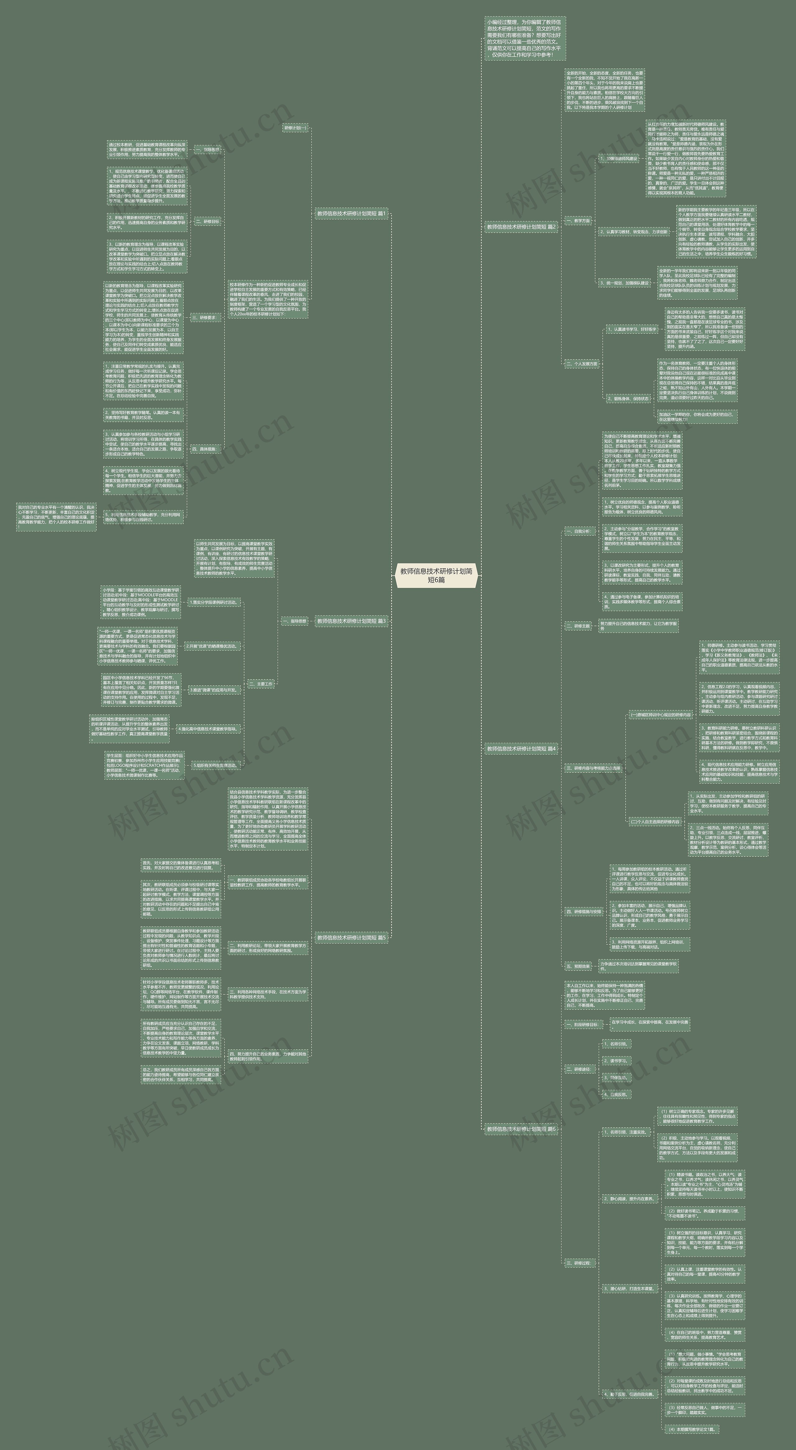教师信息技术研修计划简短6篇思维导图