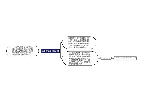 办公室活动工作计划