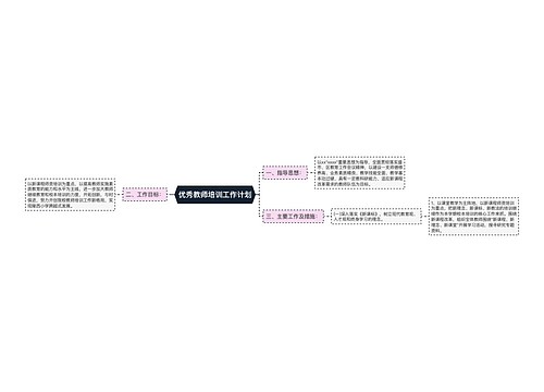 优秀教师培训工作计划