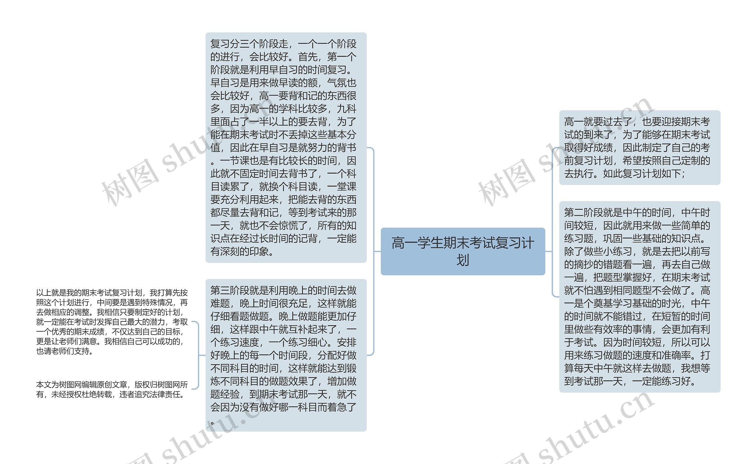 高一学生期末考试复习计划