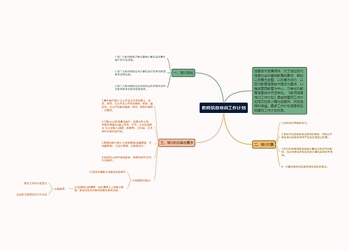 教师信息培训工作计划