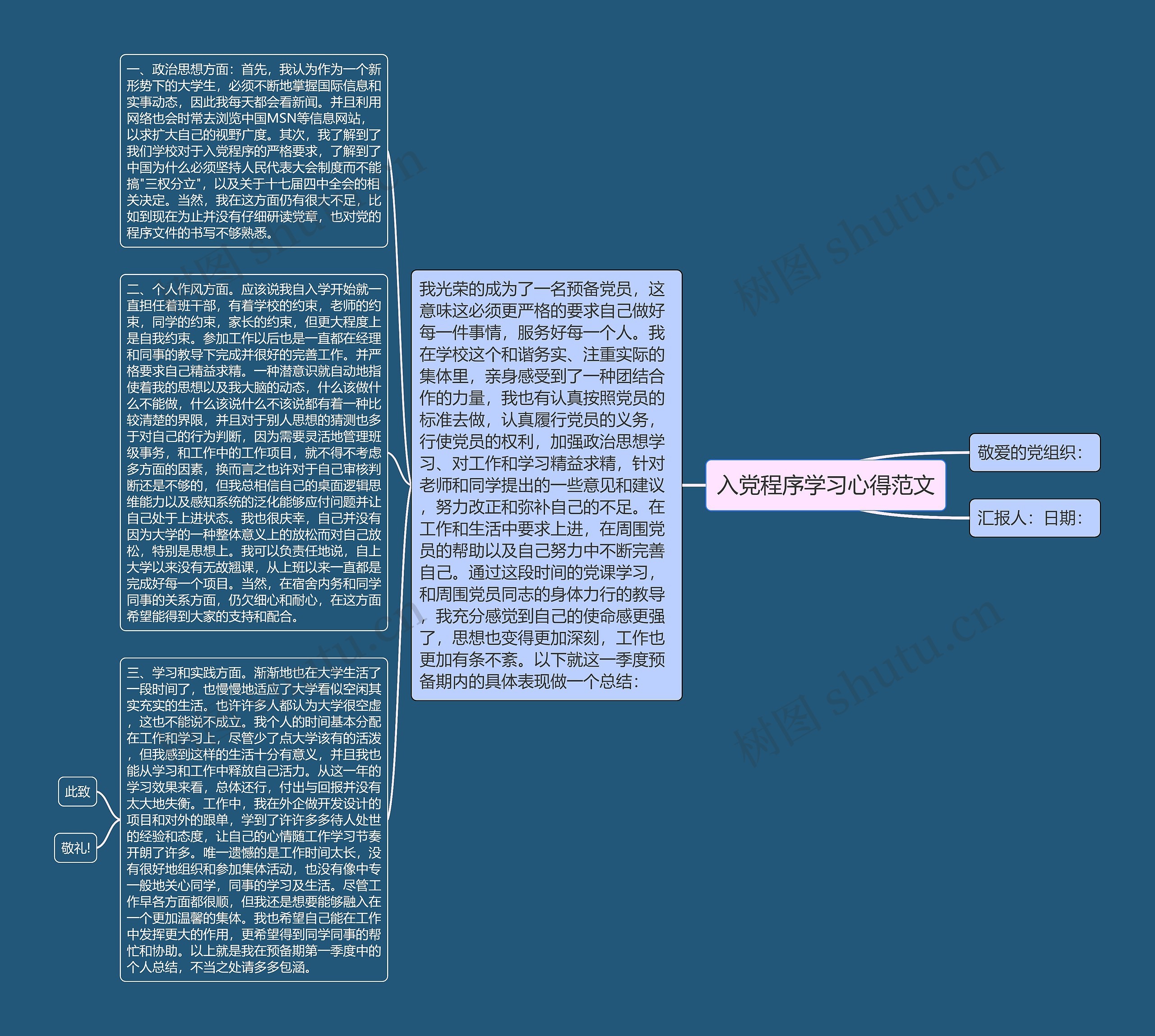 入党程序学习心得范文