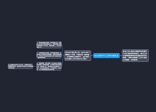 办公室2015工作计划范文