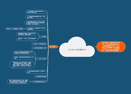 2015年大二班级管理计划